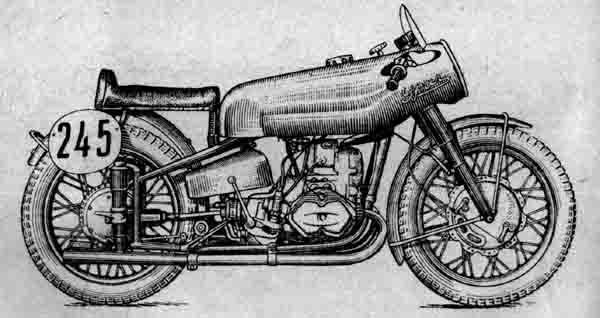 OPOZIT.RU: мотоцикл м-77