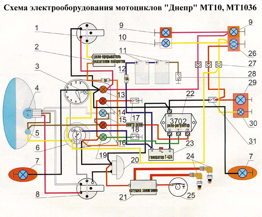 oppozit.ru: схема мотоцикла МТ-10